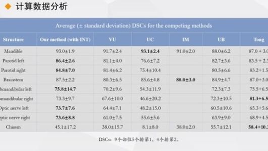 编程学有没有用