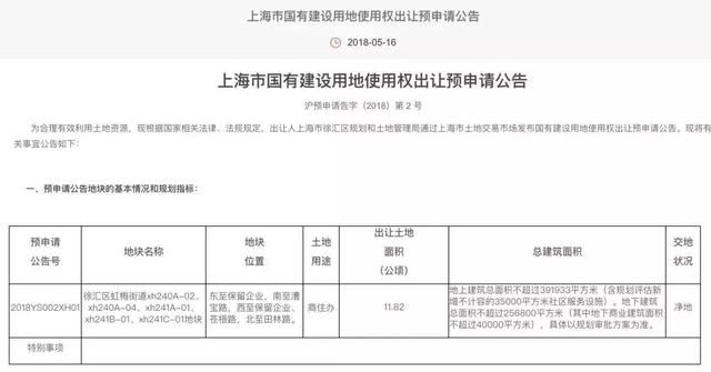 徐汇、金山出让两幅地，透露了这些规划!