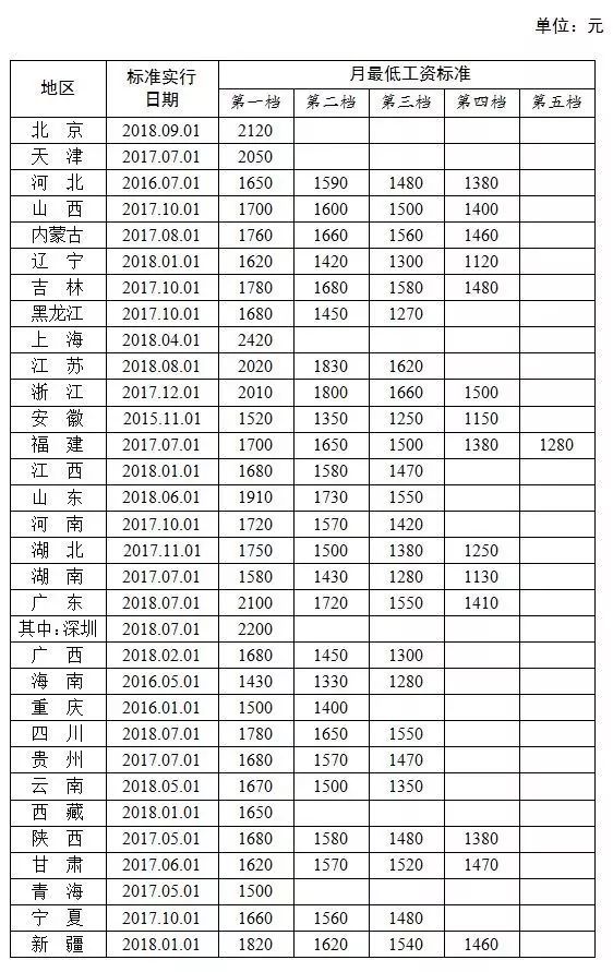 溧阳市人口有多少_溧阳 有多少人