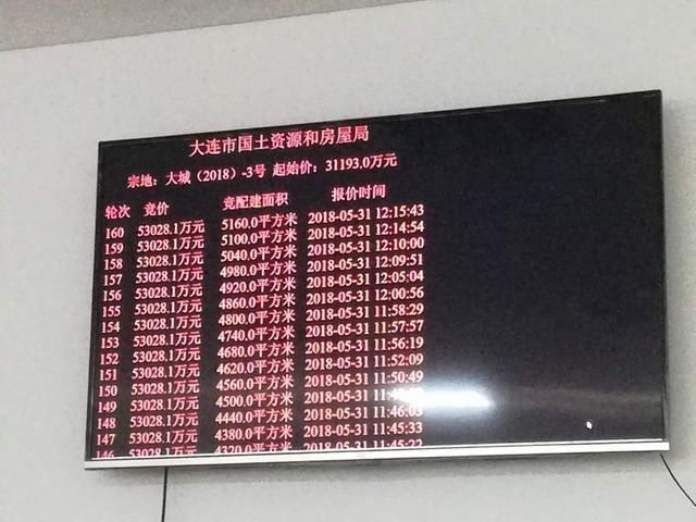 万科战胜9房企5.3亿摘大橡塑 配建租赁房11430