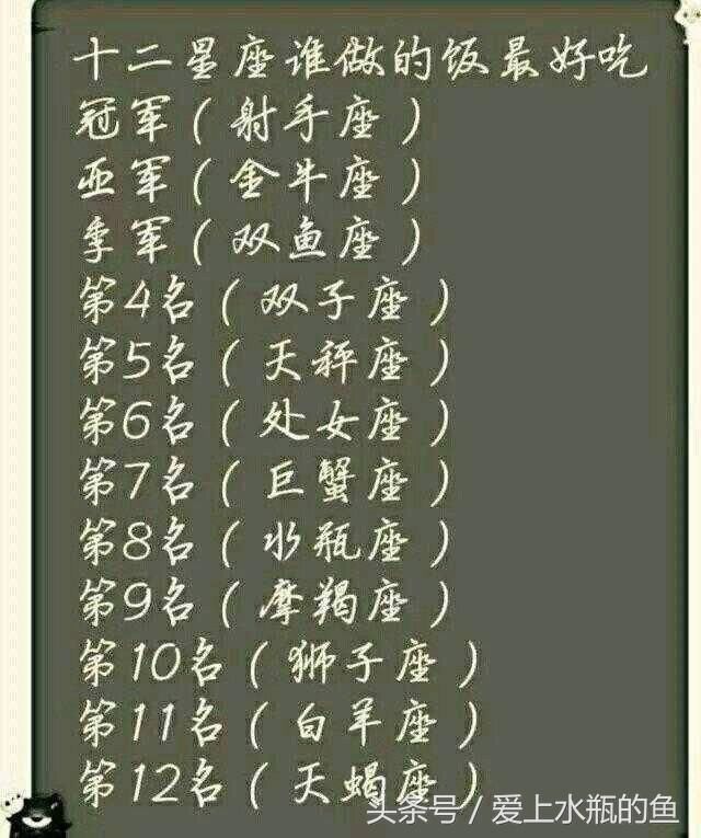 12星座如果遭遇穿越，可能会变成谁？