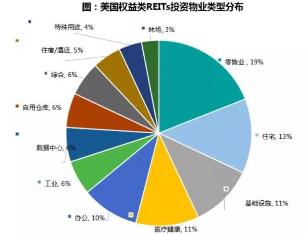 保利2017地产白皮书：“史上最严调控年”并非拐点