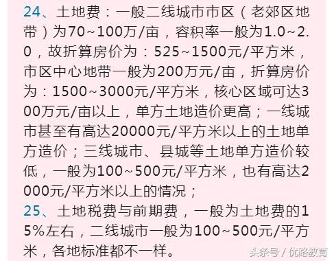 工程施工劳务承包价格(2018修正版)很详细。