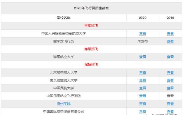 湖北普通高中学业水平合格性考试