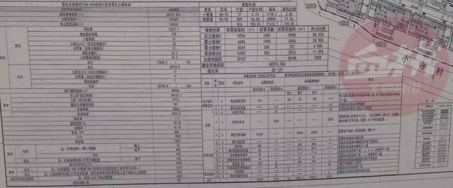 首付52万!五环边!共有产权房!他们却劝你不要买