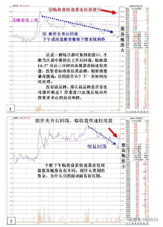 中国股市里的超级牛散：庄家洗盘到底有什么含义？学会没一个亏钱