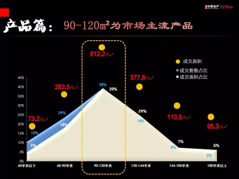 晶地里程花园 | 临深VS深圳最新房价对比!置业应该怎么选?