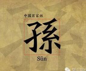 孙姓排名_孙姓微信头像图片(2)