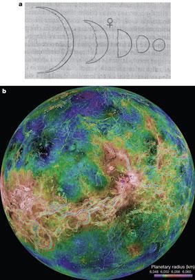 自伽利略、开普勒以来行星科学四百年