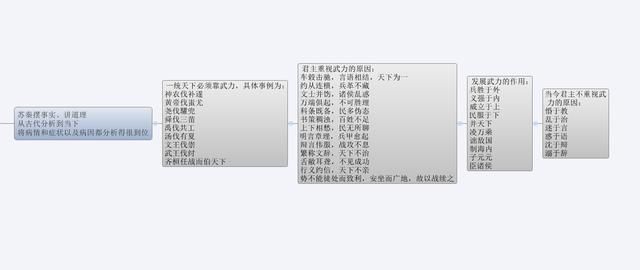 面目什么黑成语_成语故事图片(2)