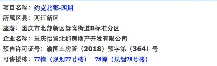 【新房预告】重庆房价趋于平稳 开盘去化率100%已成常态