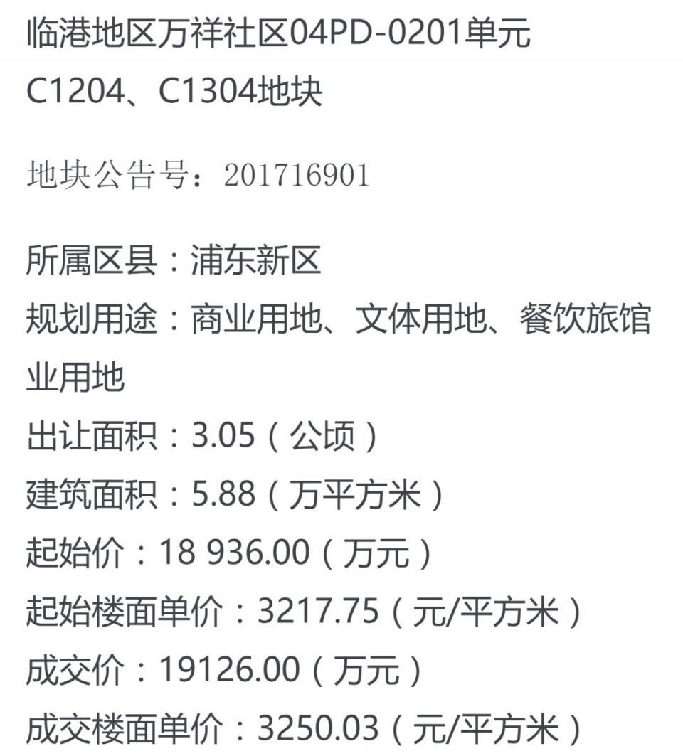 1.9亿!贫穷又限制了想象，今年土豪流行不拿快递拿块地