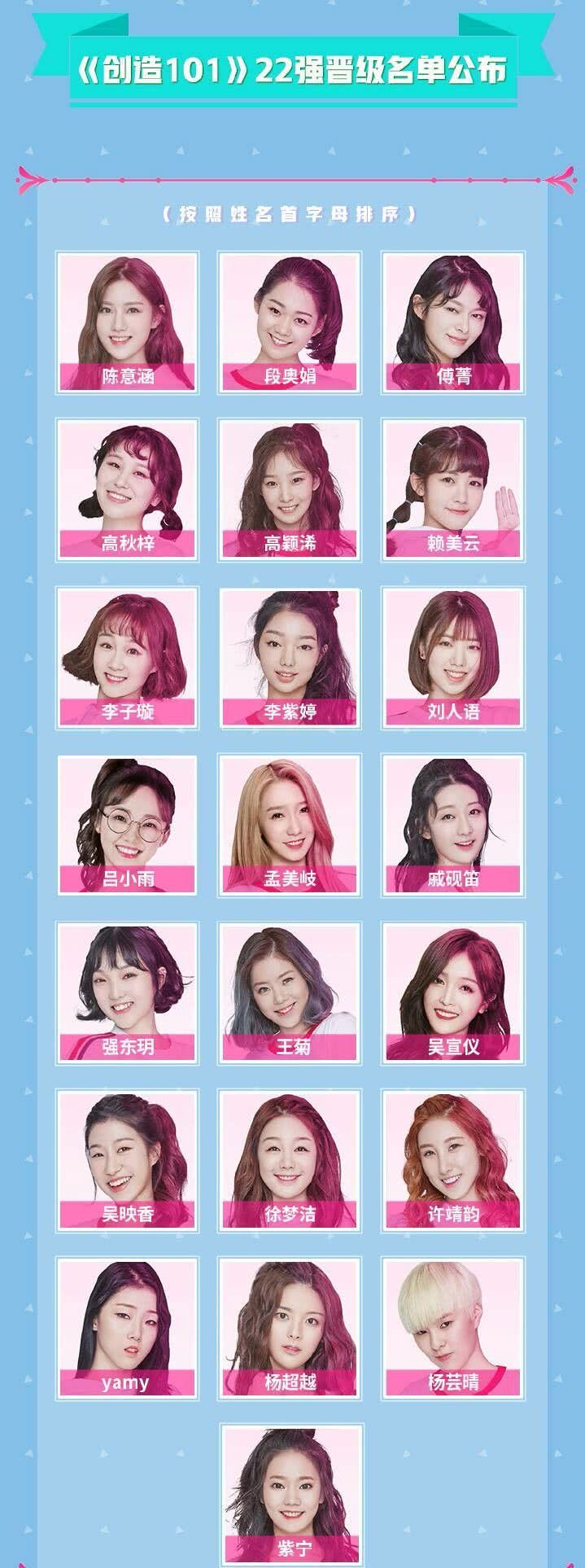 《创造101》决赛名单公开,王菊逆天改命,出道六年的她却被淘汰_【快资讯】