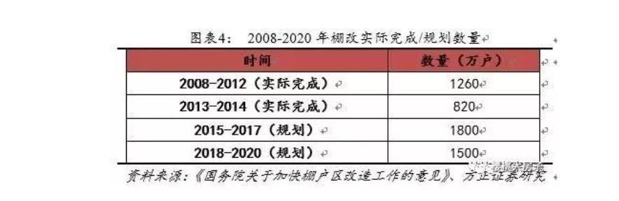 回不去的故乡!三四线城市房价破万，谁在“收割”购房者?