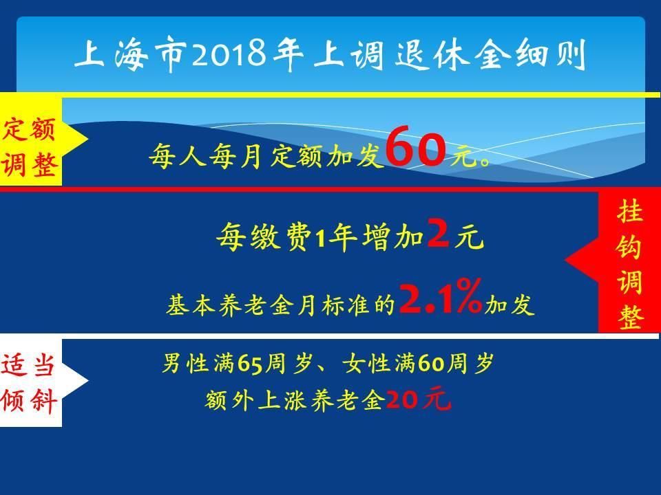 养老金调整新办法，4个调整办法，直接决定每一位退休人员养老金