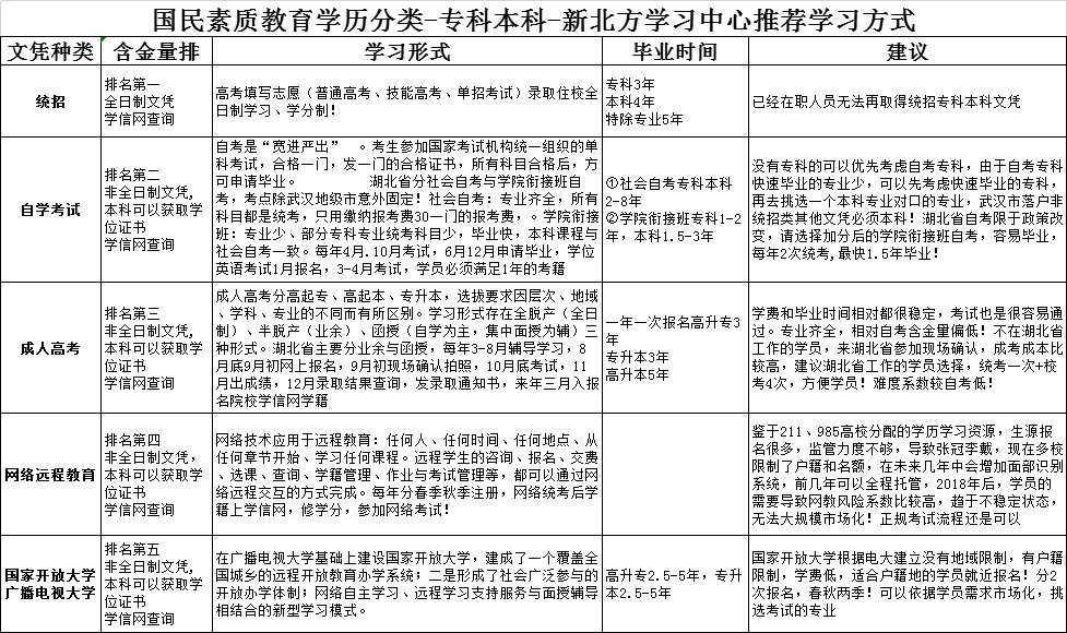 沙市1983年gdp_08年沙市照片(2)
