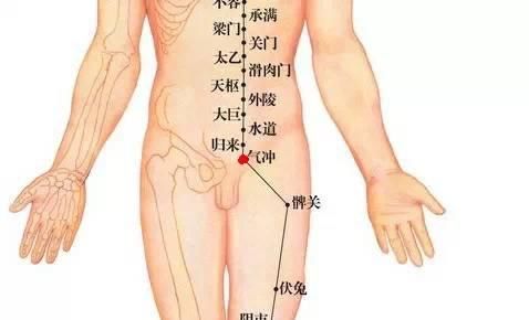 8种睡前补肾、补气血、提高免疫力的养生法