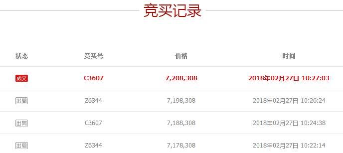 猛降137万!河西中部一套房721万成交，单价40902元\/!