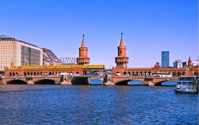 gdp增速_2018gdp欧洲城市