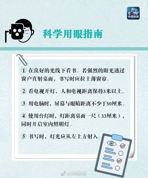 我国儿童青少年近视严重 科学用眼指南转给家长!