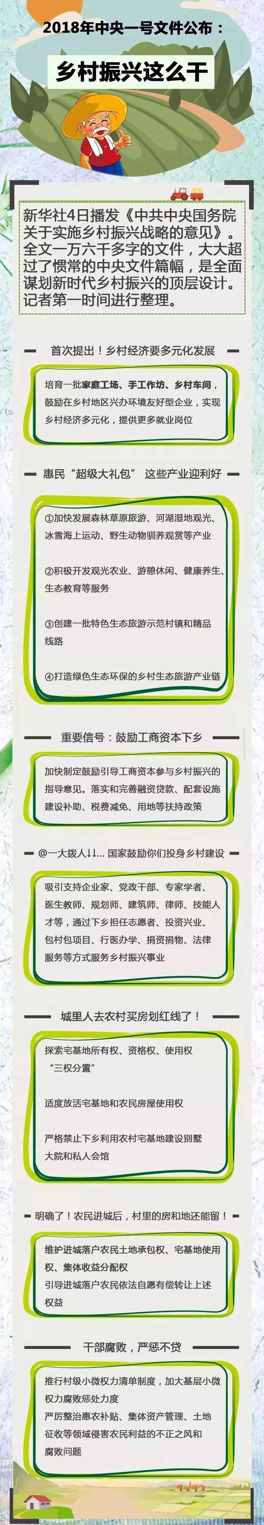 大局已定!农村户口注意了!身价即将暴涨! 大局已定!农村户口注意了!身价即将暴涨!