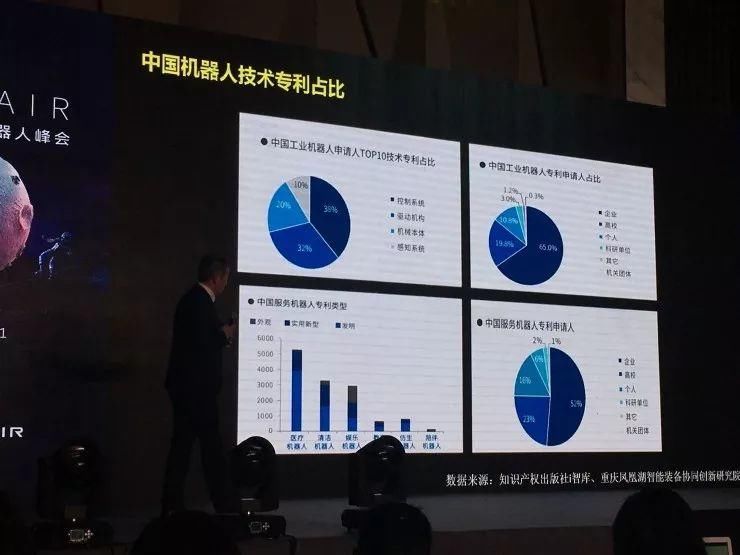 北京航空航天大学王田苗教授:当前智能机器人