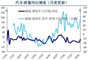 钢价、股价背离下的中国东方集团(00581)或迎来契机