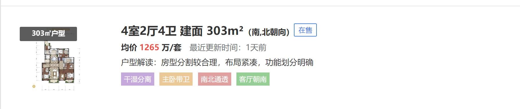 贫穷限制想象力！4万\/米住宅售罄！2500万\/套的新房了解一下？