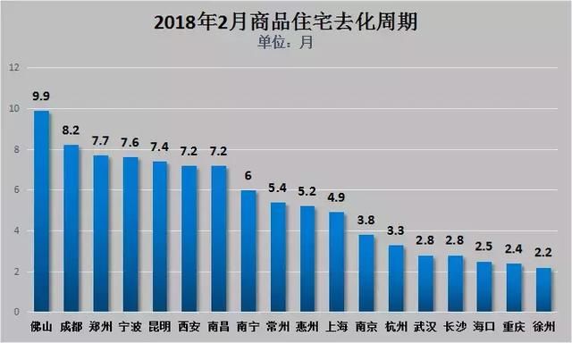 又被任总言中？“楼市限价”会松动吗？