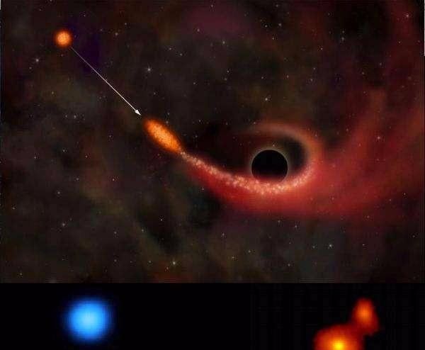 太阳系的中心是太阳，那么银河系的中心是什么?