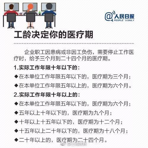 坐火车、高铁回上海的人有福了!车票别扔，最高报销200元打进你的