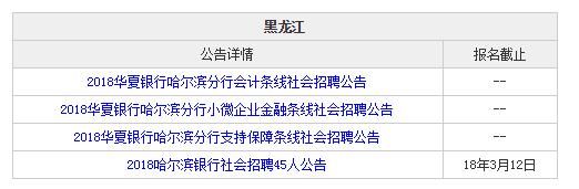 不是应届没关系，社招也能进银行！