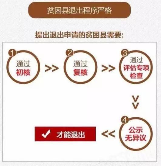 刚刚，省政府发出重大消息!这6个地方有大变化，快看有没有你家乡