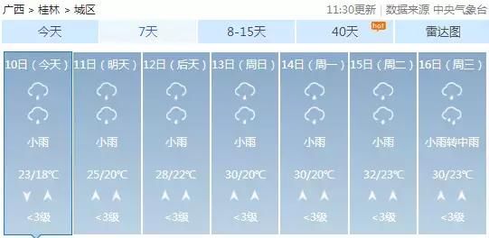 除了陆川，博白、容县多地也被洪水围困！明天广西局部仍有暴雨