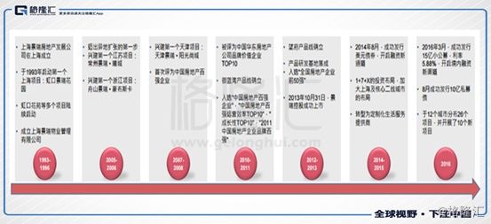 瑞银举牌，大股东“满上”，景瑞控股迎来价值重估新时刻