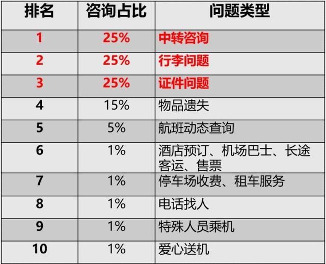 讯问和询问的区别