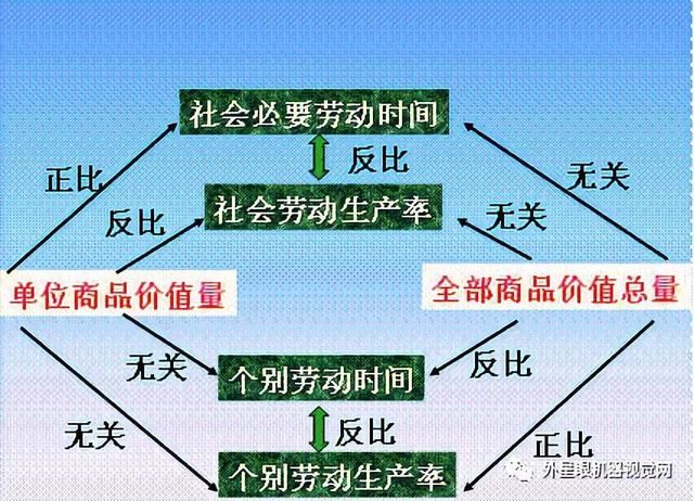更受机器视觉程序猿喜爱的编程语言是哪种?