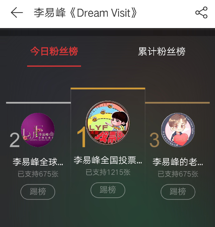 一起为李加油!李易峰单曲《为时不晚》打榜教