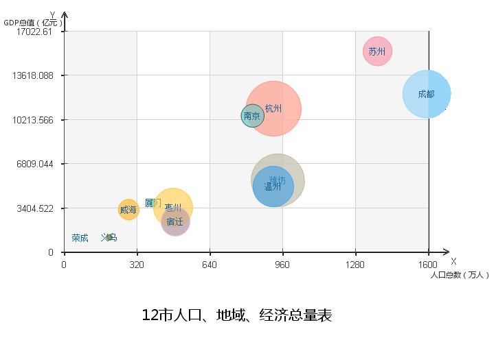 定厦门了!国家重大公布!!