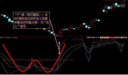 中国股市引发散户激烈讨论：中国股市为何跌跌不休？