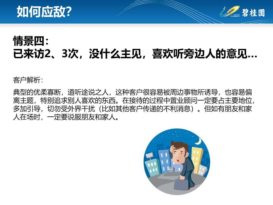 我是怎么被销售拿下的:碧桂园逼单技巧大全，全都是套路