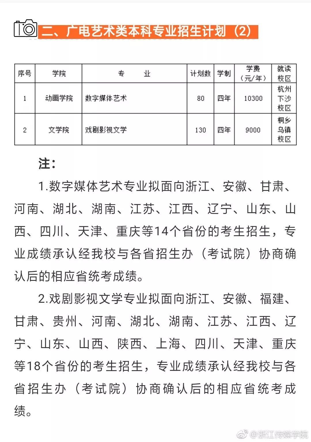 招生 | 浙江传媒学院2019年播音主持广播电视编