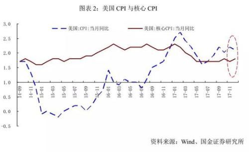 市场现阶段性逆转之势 这类股节前派红包