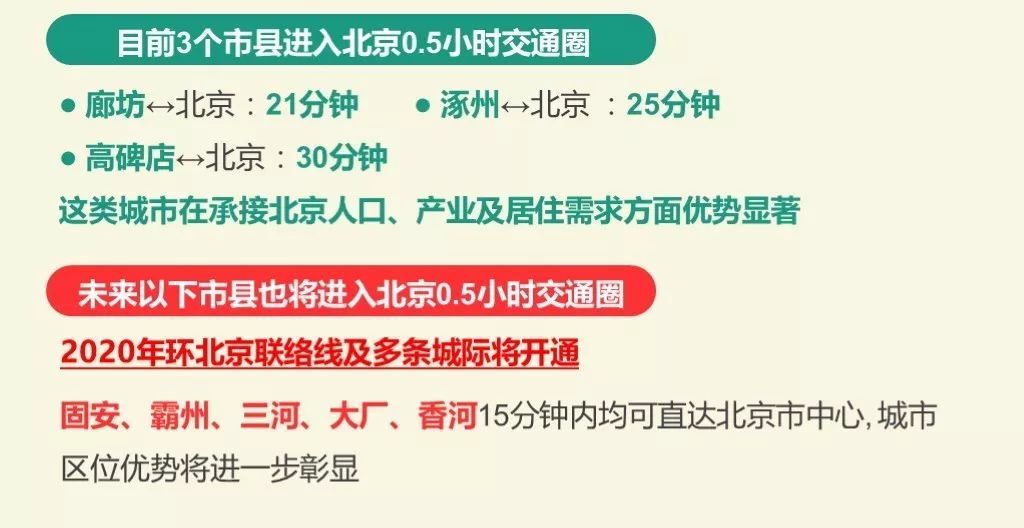 春运高铁数据曝光，2018年这些城市即将崛起!