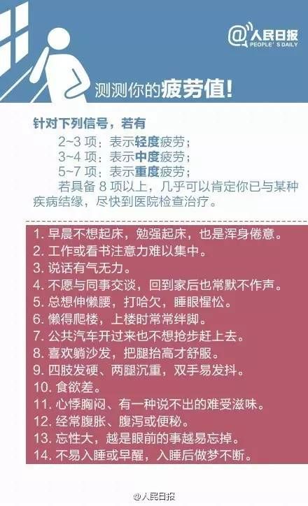 从疲劳到癌症只需四步，请不要用加班掏空中青年生命