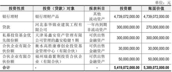 养元饮品最熊新股炼成记：大单品轻研发砸钱拍广告