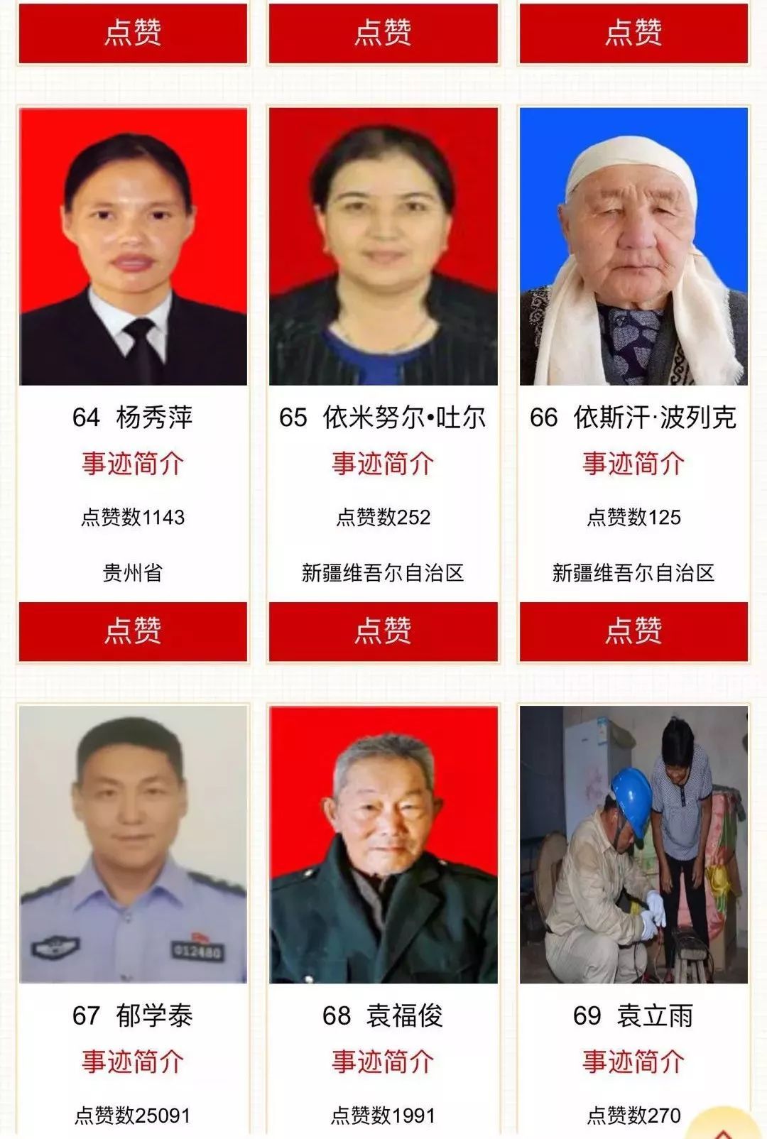 中国好人榜点赞评议-中国文明网