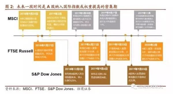 人民币对韩元人民币