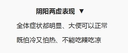 【健康听起来】阴虚、阳虚、气虚?总是分不清