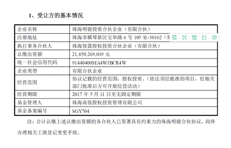 有限投资合伙